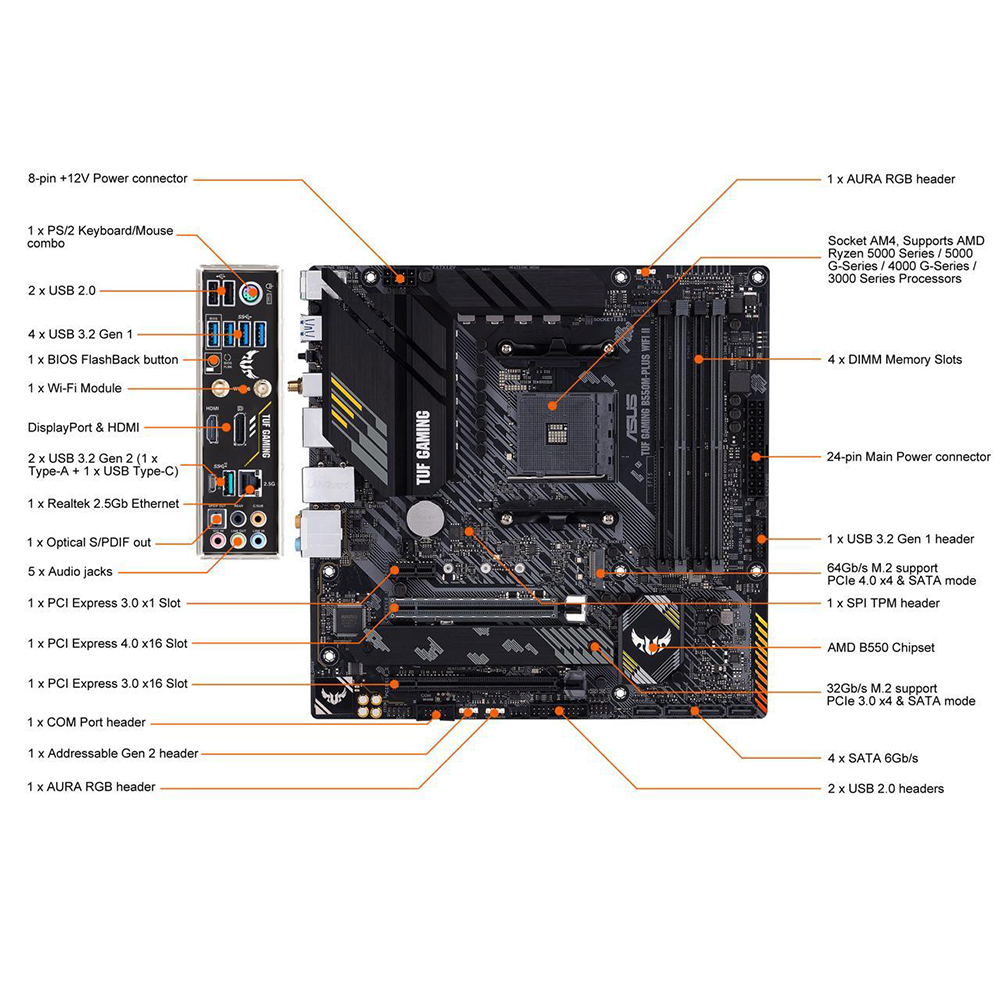 AMD Ryzen 7 5700X + ASUS TUF G - X870E Atx Motherboard ulasan dan harga